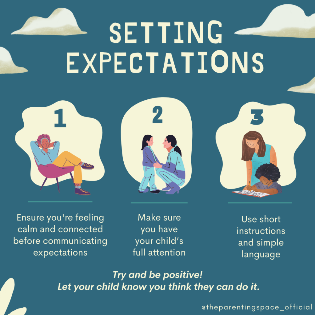 Setting Expectations - CPCS - The Centre for Parent & Child Support