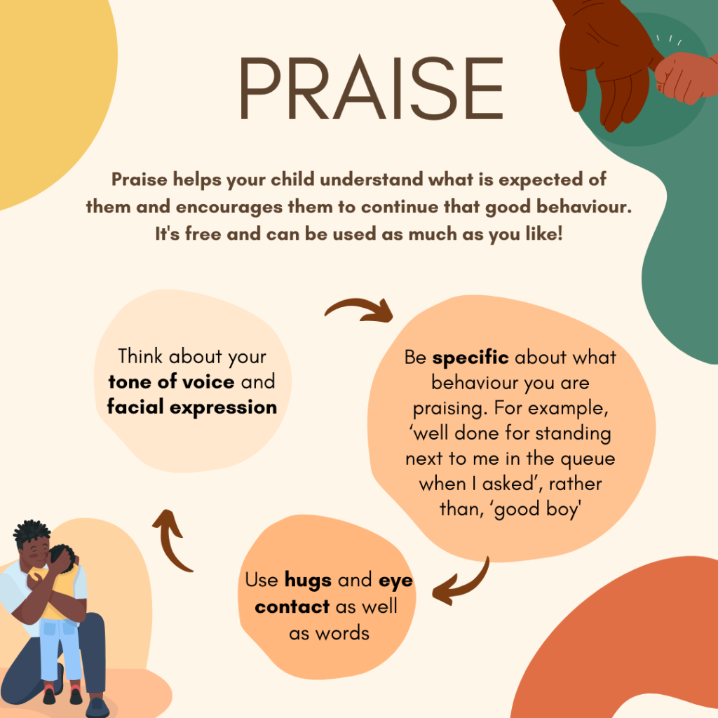 Supporting your child through praise - CPCS - The Centre for Parent ...
