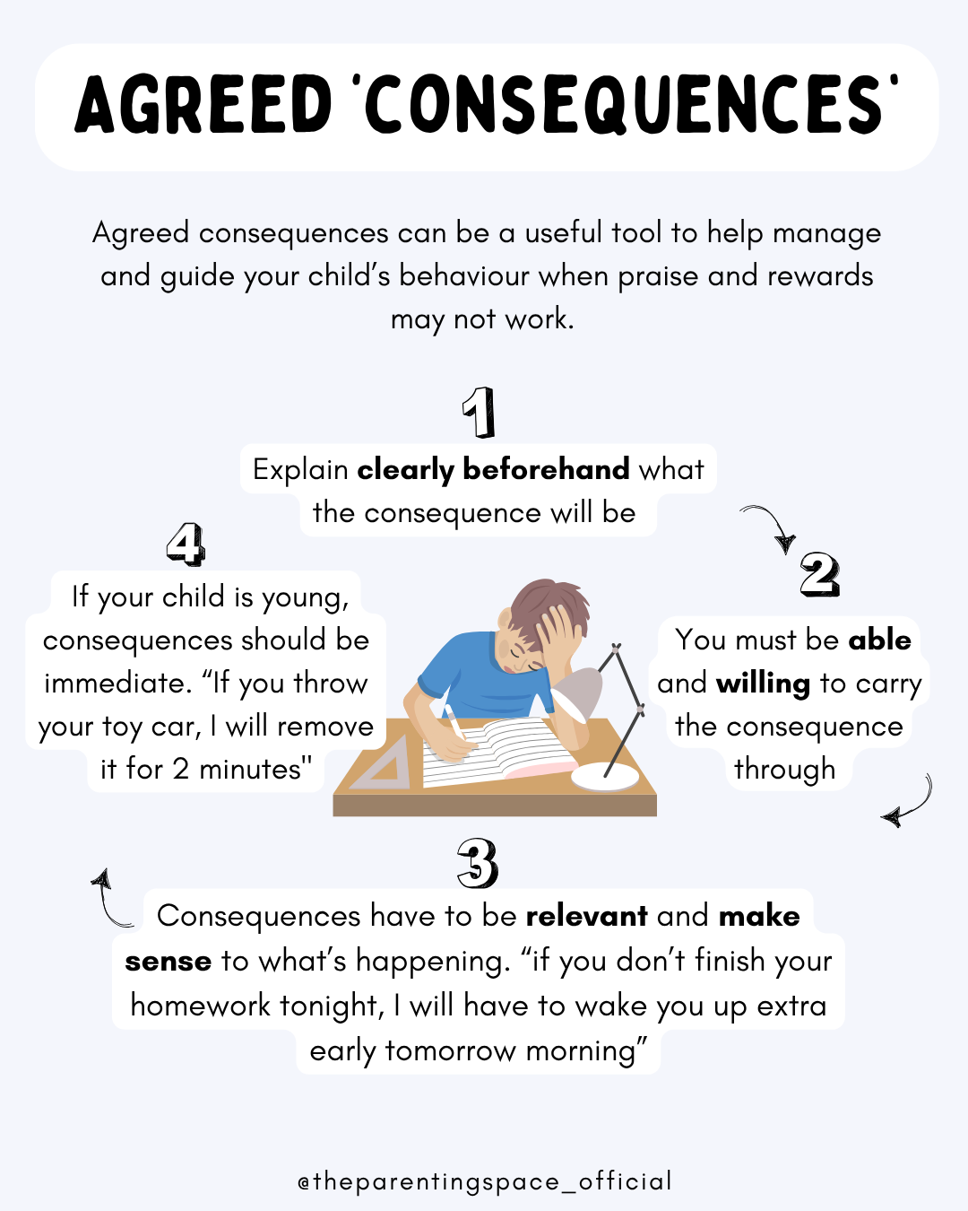 Agreed consequences - CPCS - The Centre for Parent & Child Support